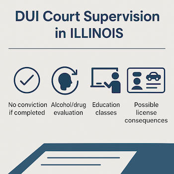 DUI Diversion Will County Joliet